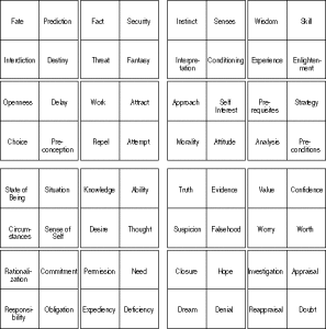 Dramaticas fyrkantsteori